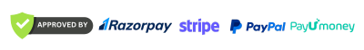 Accepted cards
